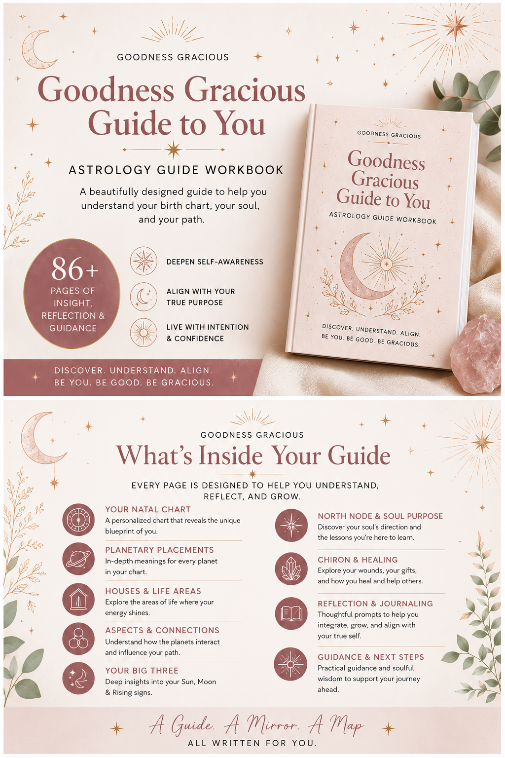 Goodness Gracious Guide to You - Digital Download Workbook