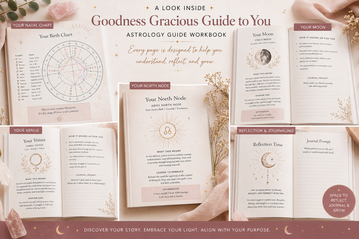 Goodness Gracious Guide to You - Digital Download Workbook