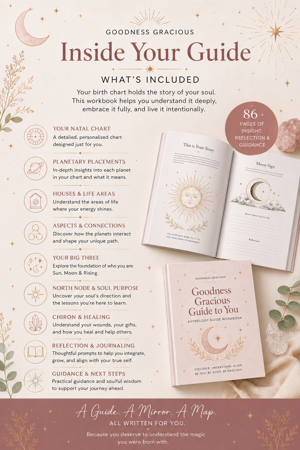 Goodness Gracious Guide to You - Digital Download Workbook