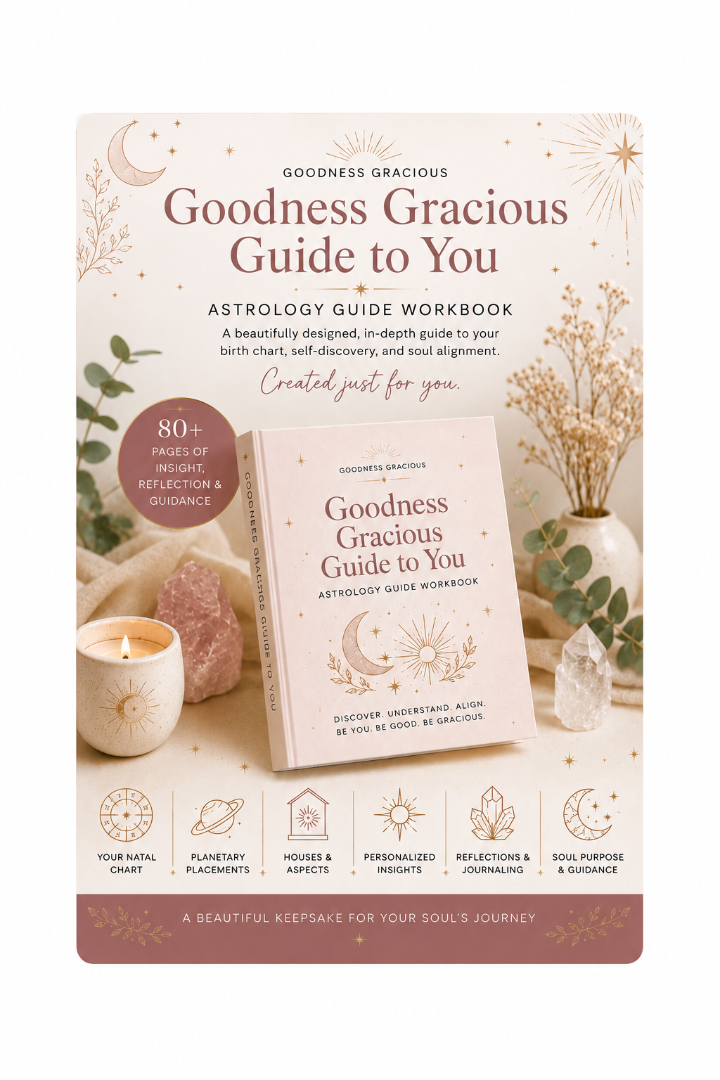 Goodness Gracious Guide to You - Digital Download Workbook