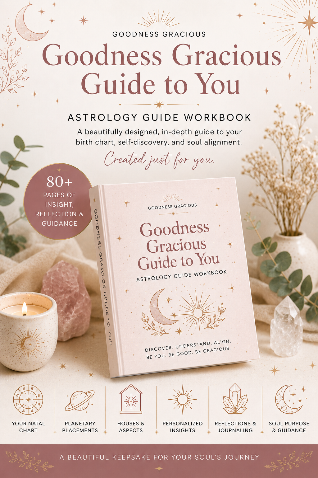 Goodness Gracious Guide to You - Digital Download Workbook